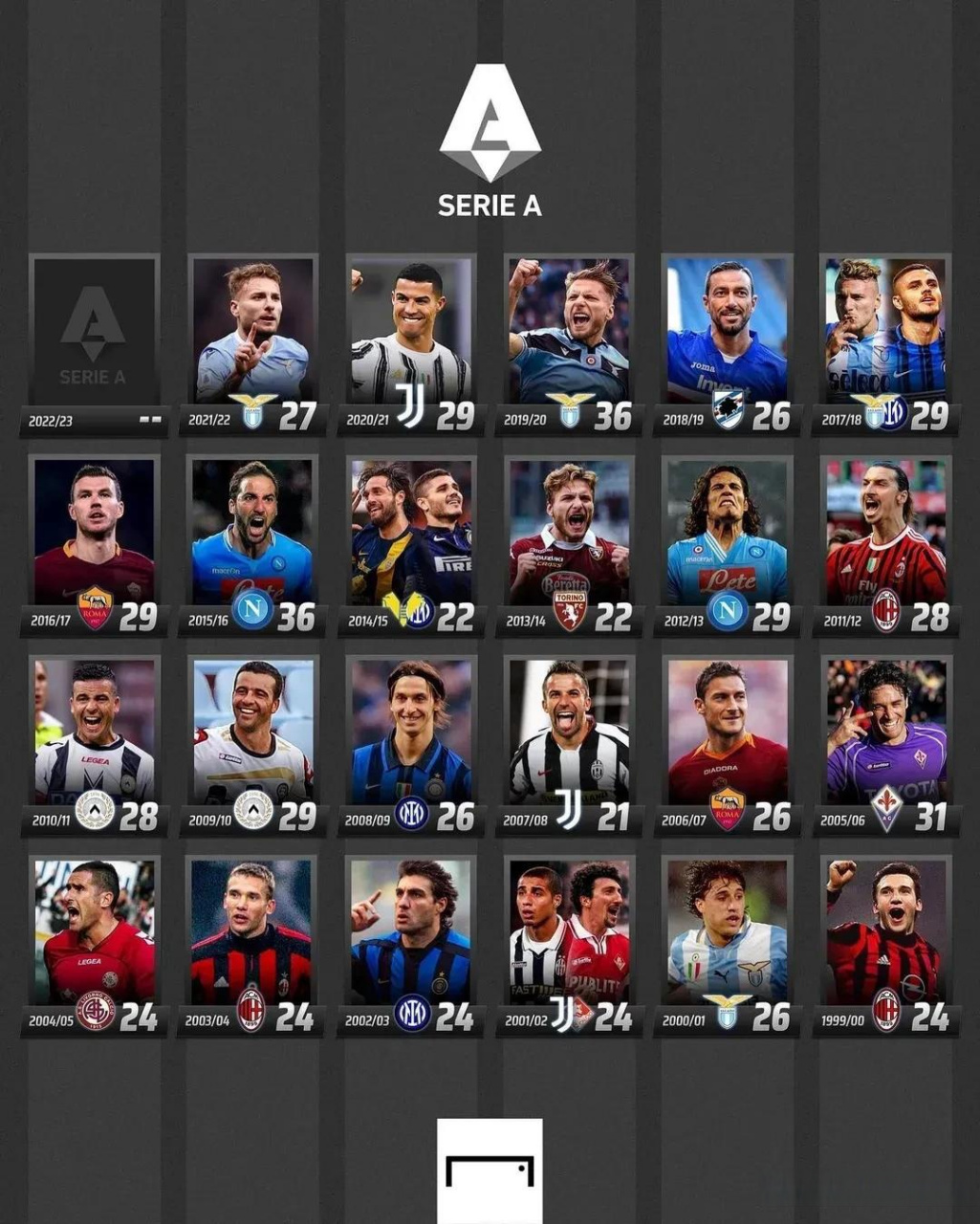 这支年轻但 这支年轻但