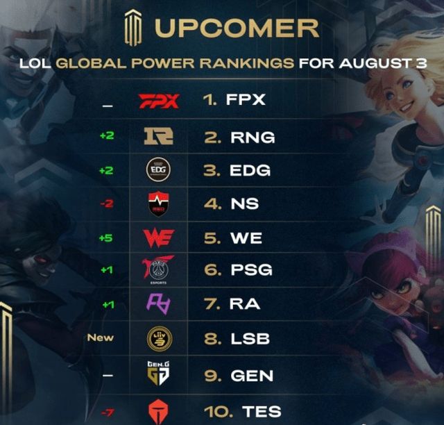 他以高度的 他以高度的