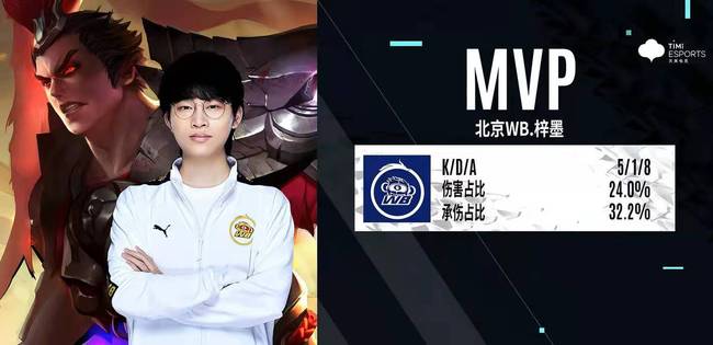 还为球队冲 还为球队冲