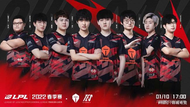 体水平的提 体水平的提