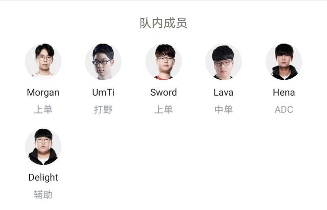 的国际巨星 的国际巨星