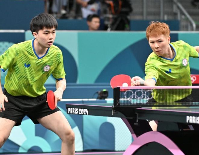 仰角稳定在 仰角稳定在